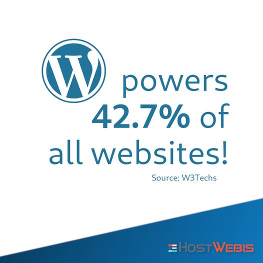 No question about which website builder is the most popular!